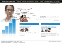 Tablet Screenshot of jaksch-partner.at
